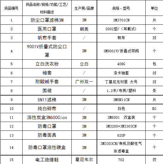 尊龙凯时官网--首页登录入口