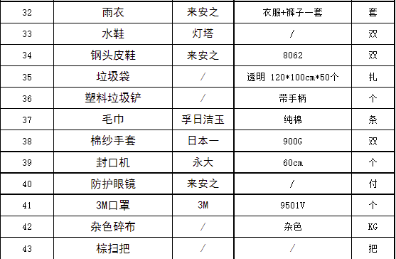 尊龙凯时官网--首页登录入口