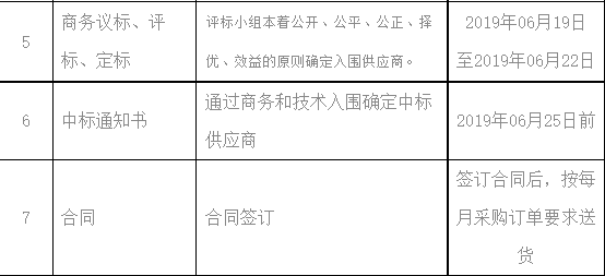 尊龙凯时官网--首页登录入口