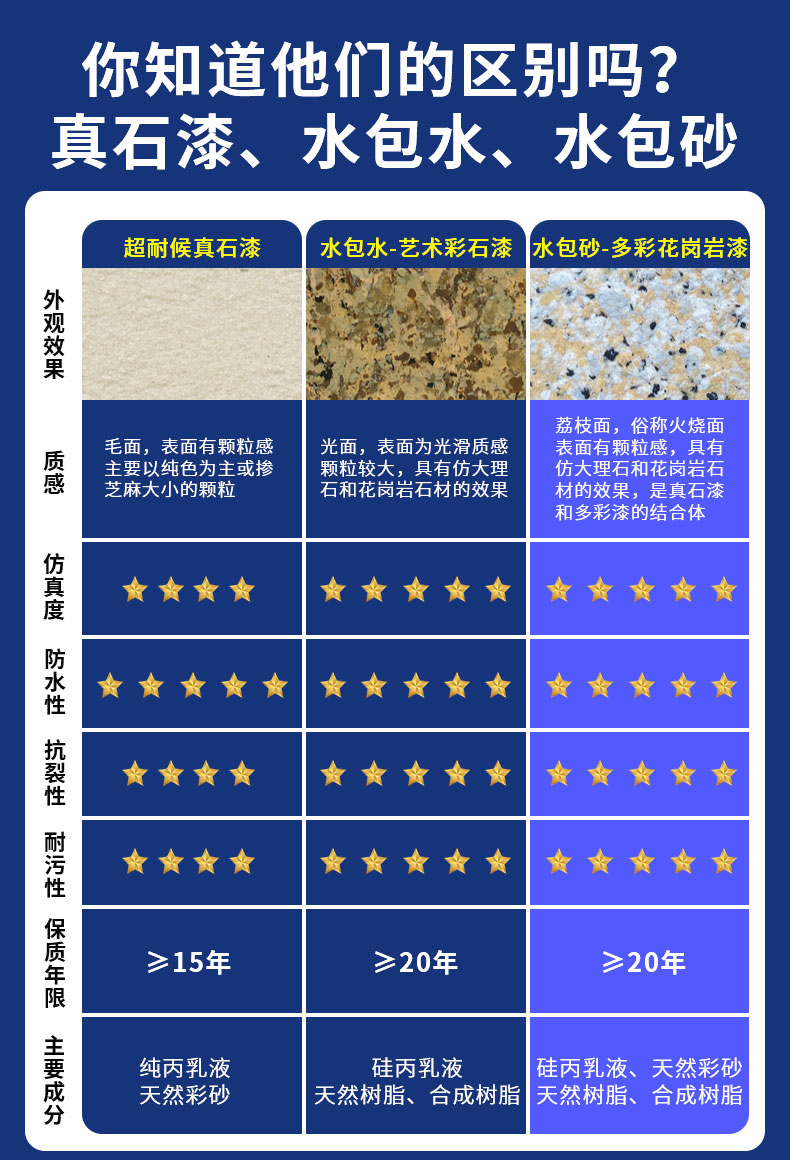 尊龙凯时官网--首页登录入口