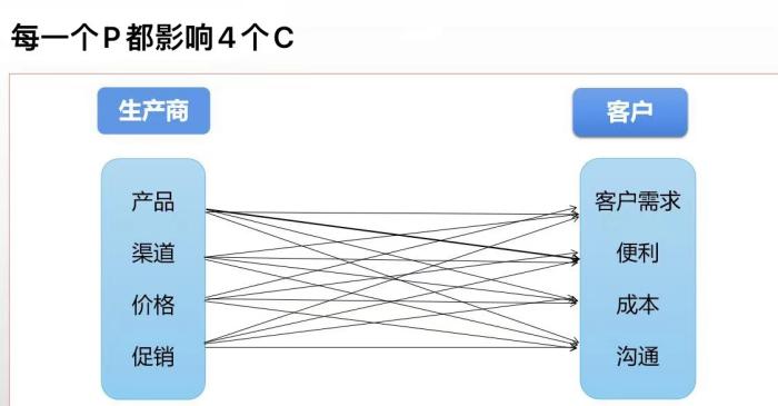 尊龙凯时官网--首页登录入口