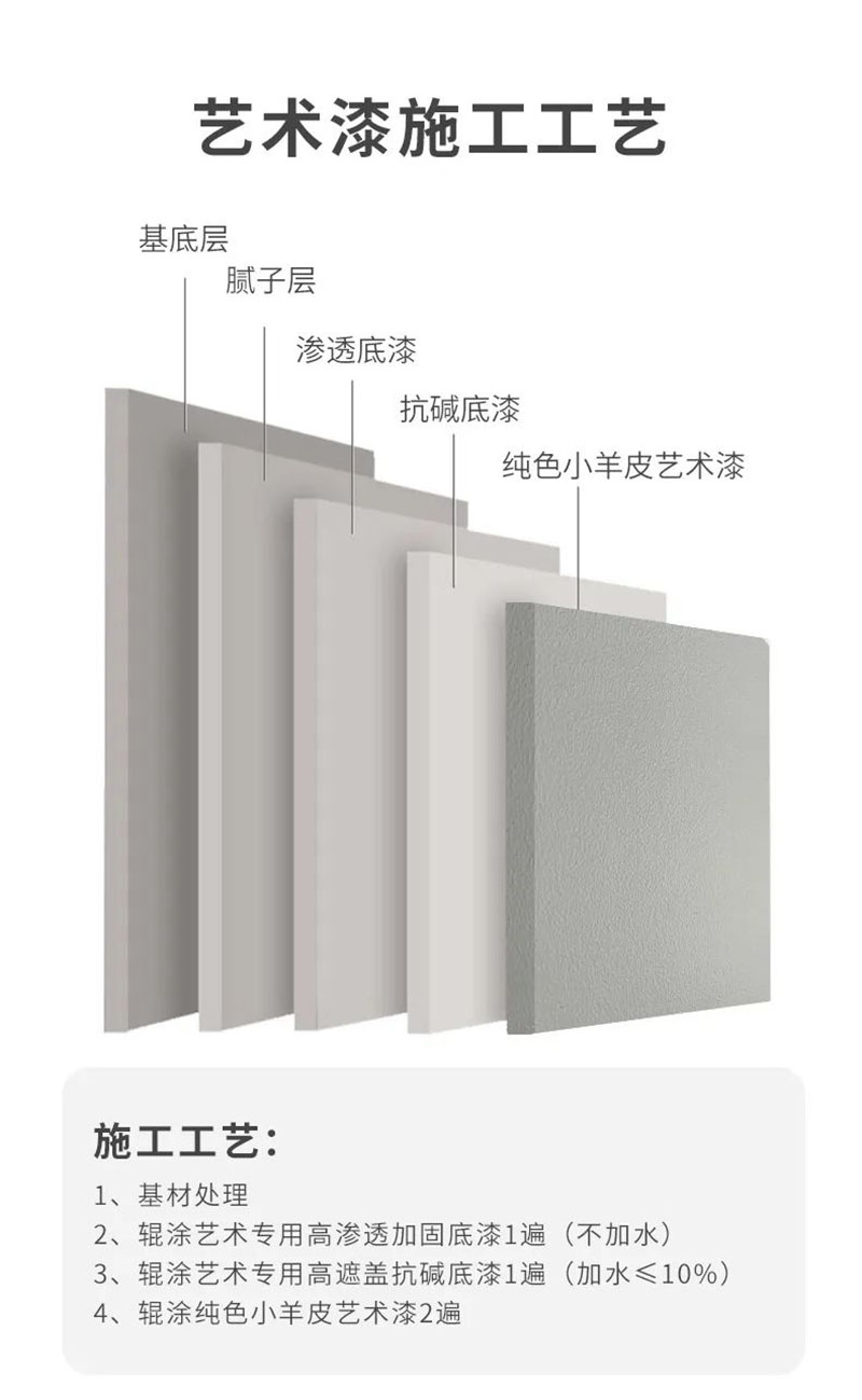 尊龙凯时官网--首页登录入口