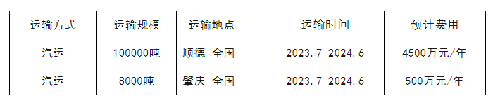 尊龙凯时官网--首页登录入口