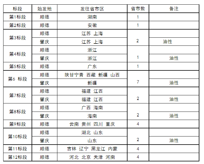 尊龙凯时官网--首页登录入口